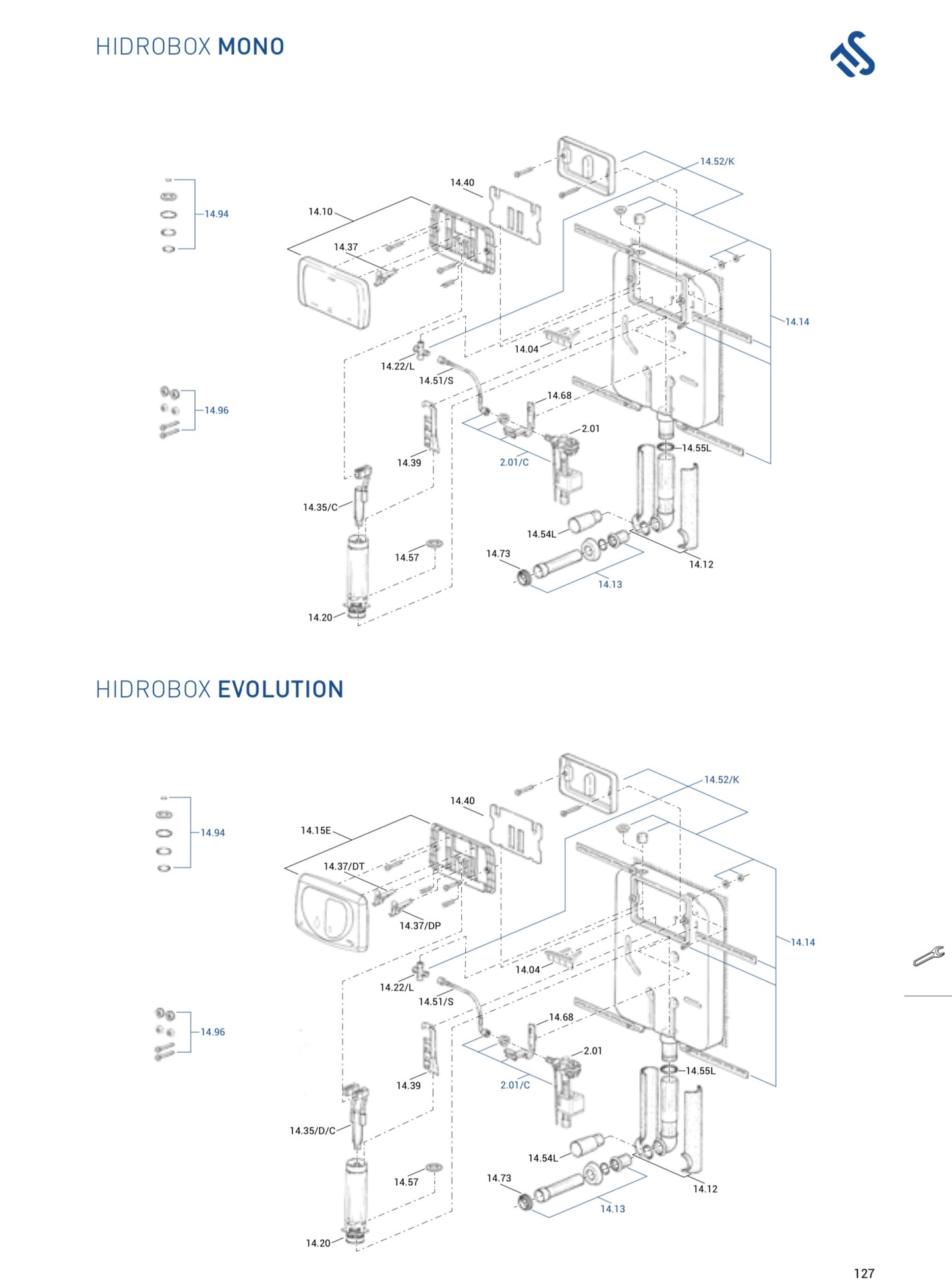Batteria scarico centrale Its per Hidrobox dual